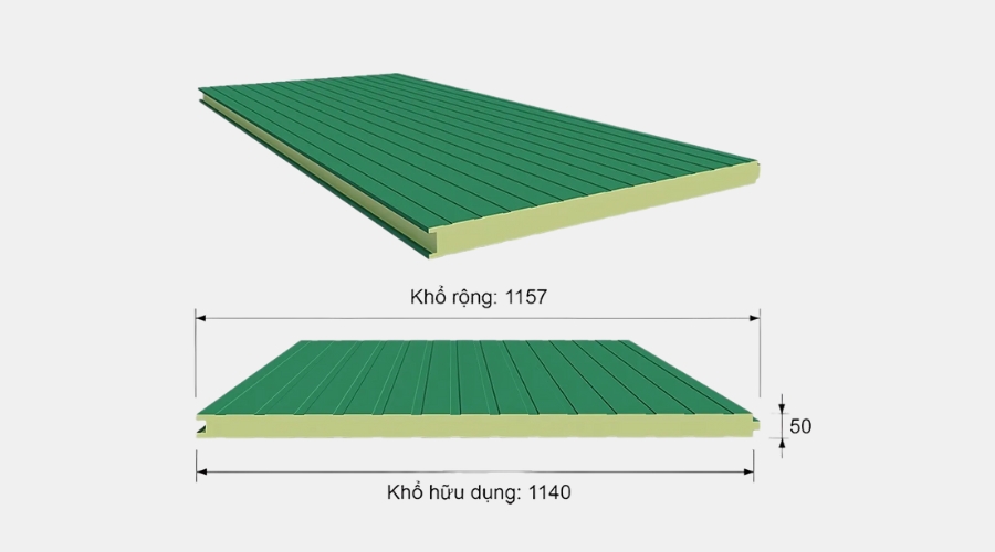 Kích thước của tấm Panel điều chỉnh linh hoạt