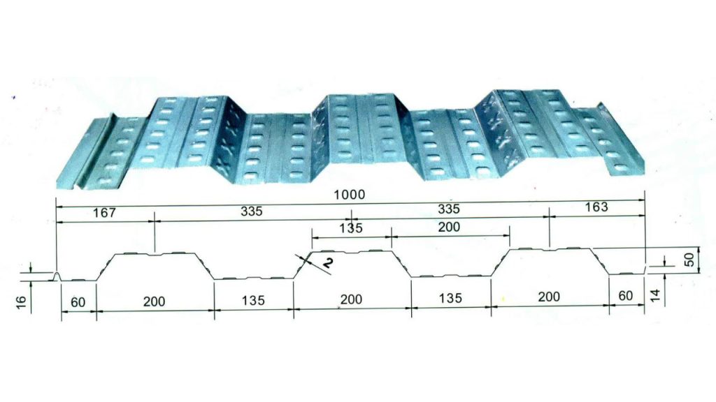 kích thước tôn sàn deck