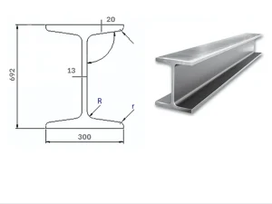 Thép hình I692x300x13x20